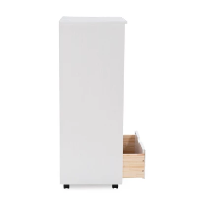 Cary 8 Drawer Rolling Storage Cart - Linon - Image 5