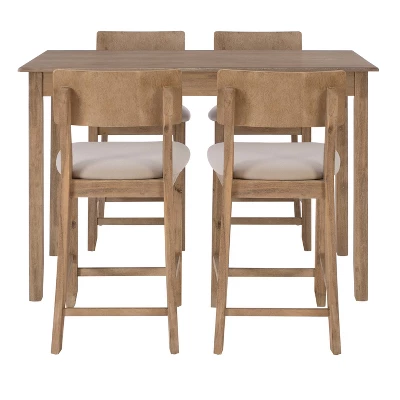 5pc Jordan Tavern Counter Height Dining Set - Linon - Image 2